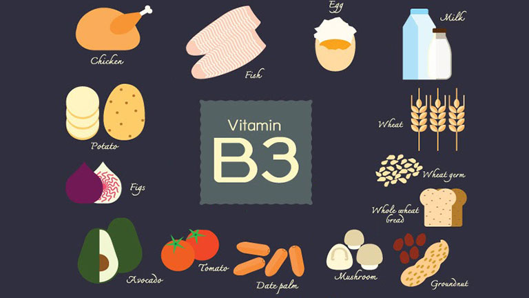 Vitamin B3 (Niacin) là gì, công dụng đến sức khỏe